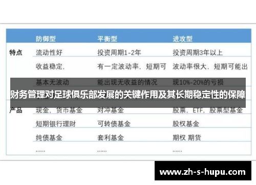 财务管理对足球俱乐部发展的关键作用及其长期稳定性的保障