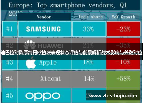迪巴拉对阵摩纳哥欧协联表现状态评估与前景解析战术影响与关键对位 迪巴拉对阵摩纳哥欧协联表现状态评估与前景解析战术影响与关键对位