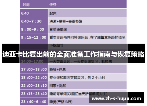 迪亚卡比复出前的全面准备工作指南与恢复策略 迪亚卡比复出前的全面准备工作指南与恢复策略