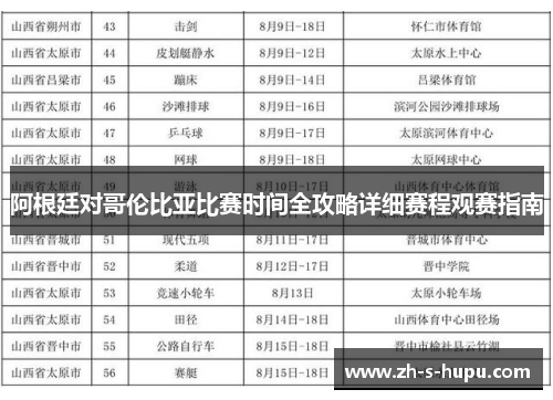 阿根廷对哥伦比亚比赛时间全攻略详细赛程观赛指南 阿根廷对哥伦比亚比赛时间全攻略详细赛程观赛指南