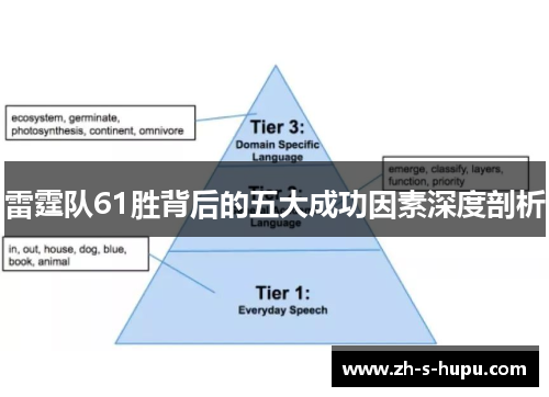 雷霆队61胜背后的五大成功因素深度剖析