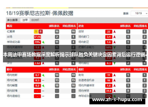 本周法甲赛场数据深度解析揭示球队胜负关键决定因素背后运行逻辑