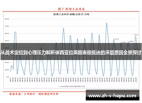从战术定位到心理压力解析穆西亚拉英超表现低迷的深层原因全景探讨 从战术定位到心理压力解析穆西亚拉英超表现低迷的深层原因全景探讨