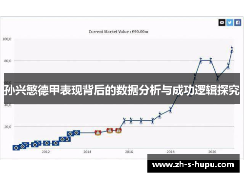 孙兴慜德甲表现背后的数据分析与成功逻辑探究